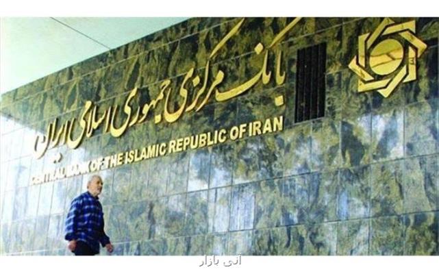 اعلام نتیجه حراج اوراق مالی اسلامی دولتی و برگزاری حراج جدید