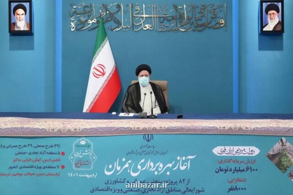 فراهم کردن میدان فعالیت برای بخش خصوصی از وظایف دولت می باشد