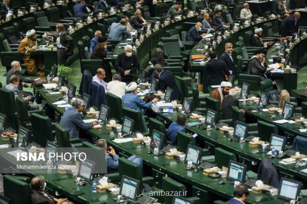 روال کار هیئت نظار بانک مرکزی