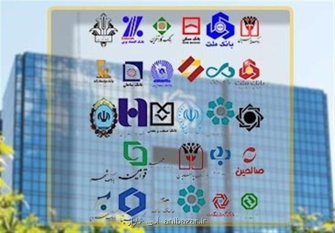برقراری شعب کشیک بانکهای خصوصی چهارشنبه در تهران