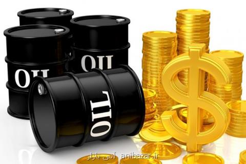 قیمت نفت خام از ۸۰ دلار فراتر رفت