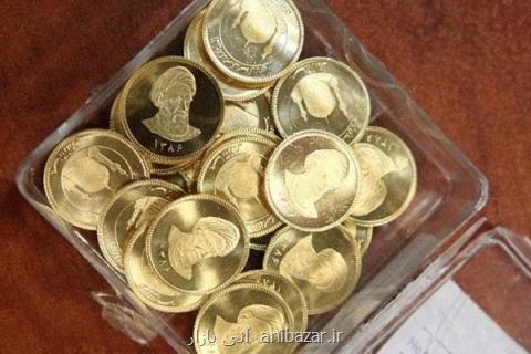 سكه طرح قدیم ۵۰ هزار تومان گران گردید، قیمت ۲ میلیون و ۱۷۴هزار تومان