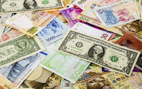 دلار چهارمین ارز گران جهان، لیر ارزان ترین ارز در دنیا