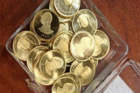 قیمت سكه طرح جدید امروز ۱۶ اسفند به ۴ میلیون و ۴۸۵ هزارتومان رسید