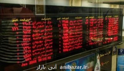 بورس هفته را با ركورد جدید شروع كرد