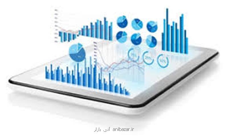 مركز آمار موظف به رعایت استانداردهای بین المللی است