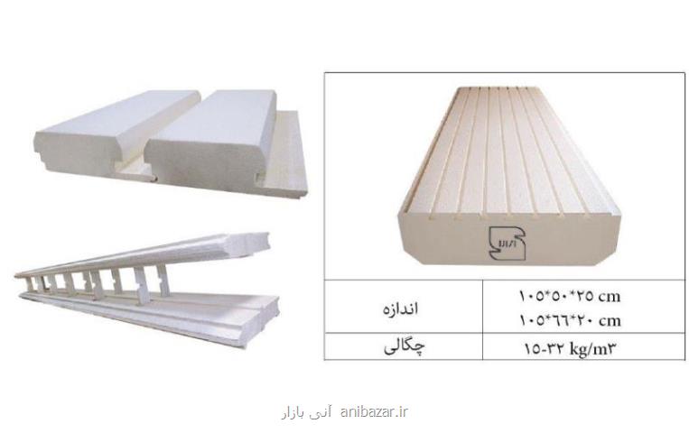 محصولات ساختمانی پلاستوفوم