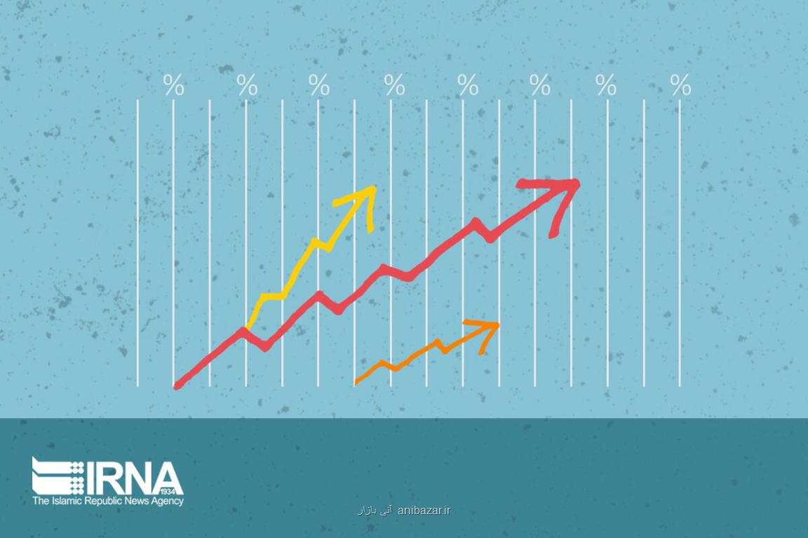 جزئیات نرخ تورم آبان ماه در استان های مختلف