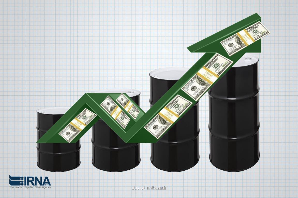 چشم انداز فروش نفت در بودجه منعطف ۱۴۰۰
