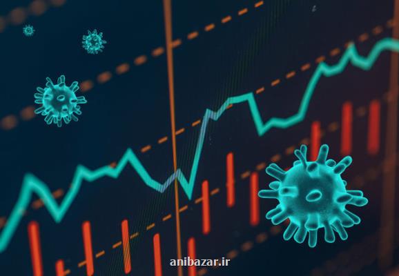 ریزش بورس ها بعد از دو میلیونی شدن قربانیان كرونا در جهان