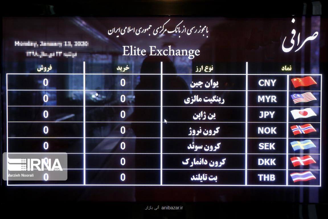 امكان درج قیمت ارز توسط صرافان مجاز فراهم گردید